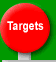 targets